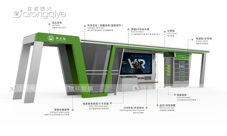 智慧公交候車亭,智慧城市中重要的服務(wù)設(shè)施