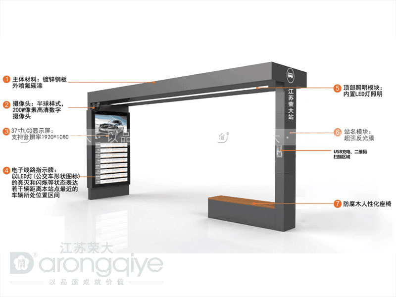 候車亭廠需要不斷學(xué)習(xí)探究候車亭發(fā)展